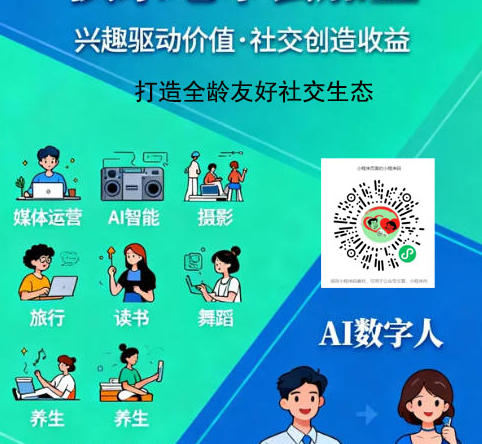 �����ꡢˮ���ꡢ�������ڵ��ϰ壬AI���׸�����û�й�ϵ��